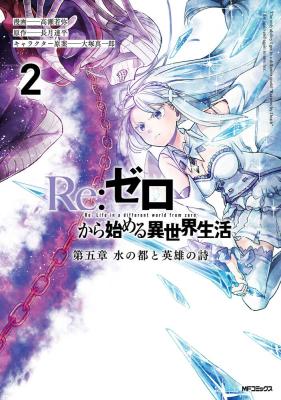 Series Image