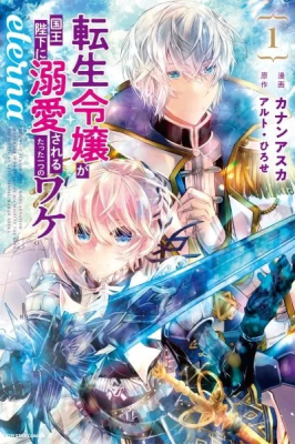 Tensei Reijō ga Kokuō Heika ni Dekiai sa Reru Tatta Hitotsu no Wake cover